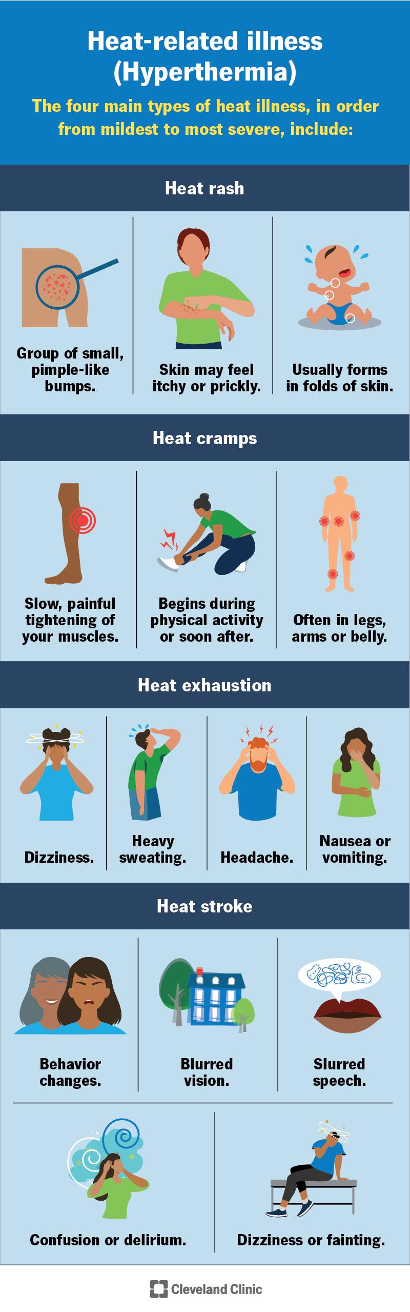 Unveiling the Hidden Impact of Temperature Swings on Skin Health